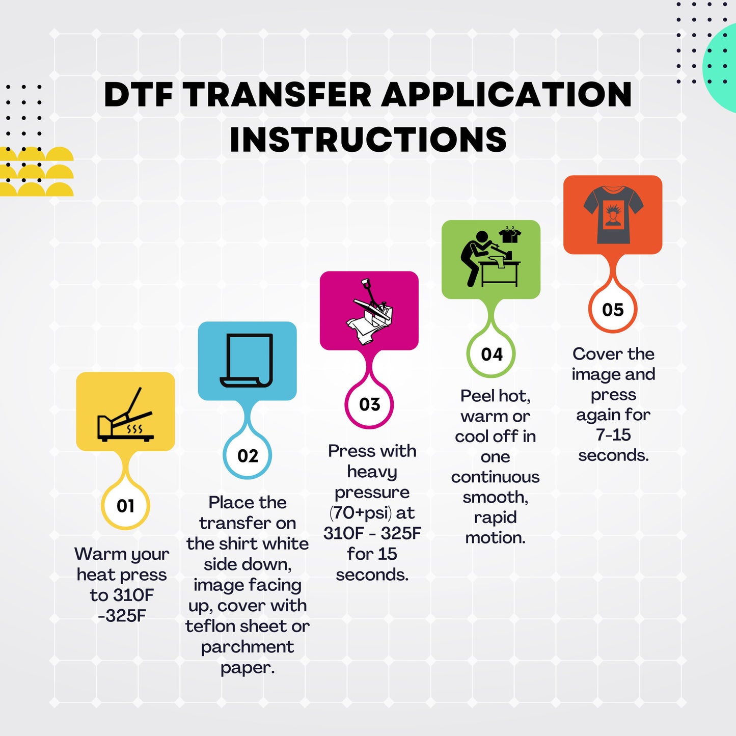 God Says DTF Transfer, DTF Transfer Ready For Press, Faith Heat Press Transfer, Heat Transfer, Ready For Press Heat Transfer, Christian Dtf