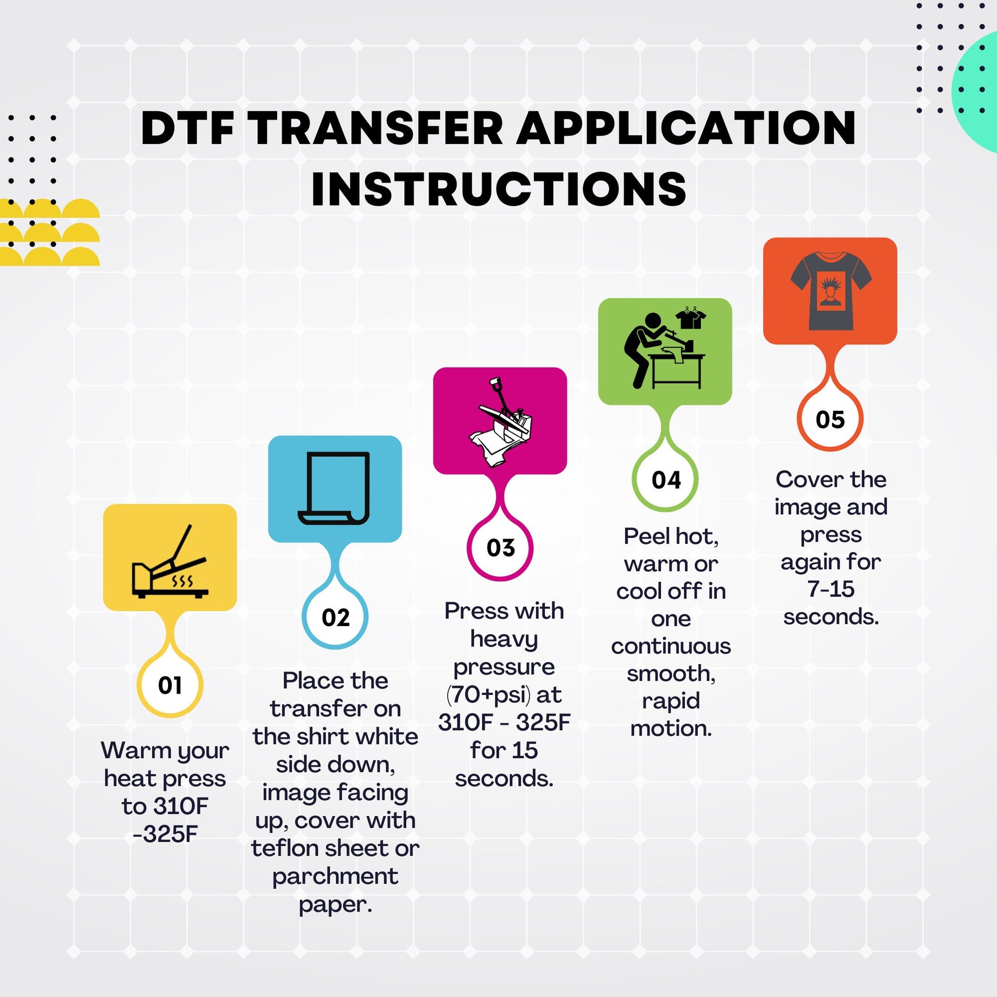 Find Your Fire DTF Transfer Ready For Press, Empowerment Transfer, Motivational DTF Print, Heat Press Transfer, Direct To Film, Sassy Dtf
