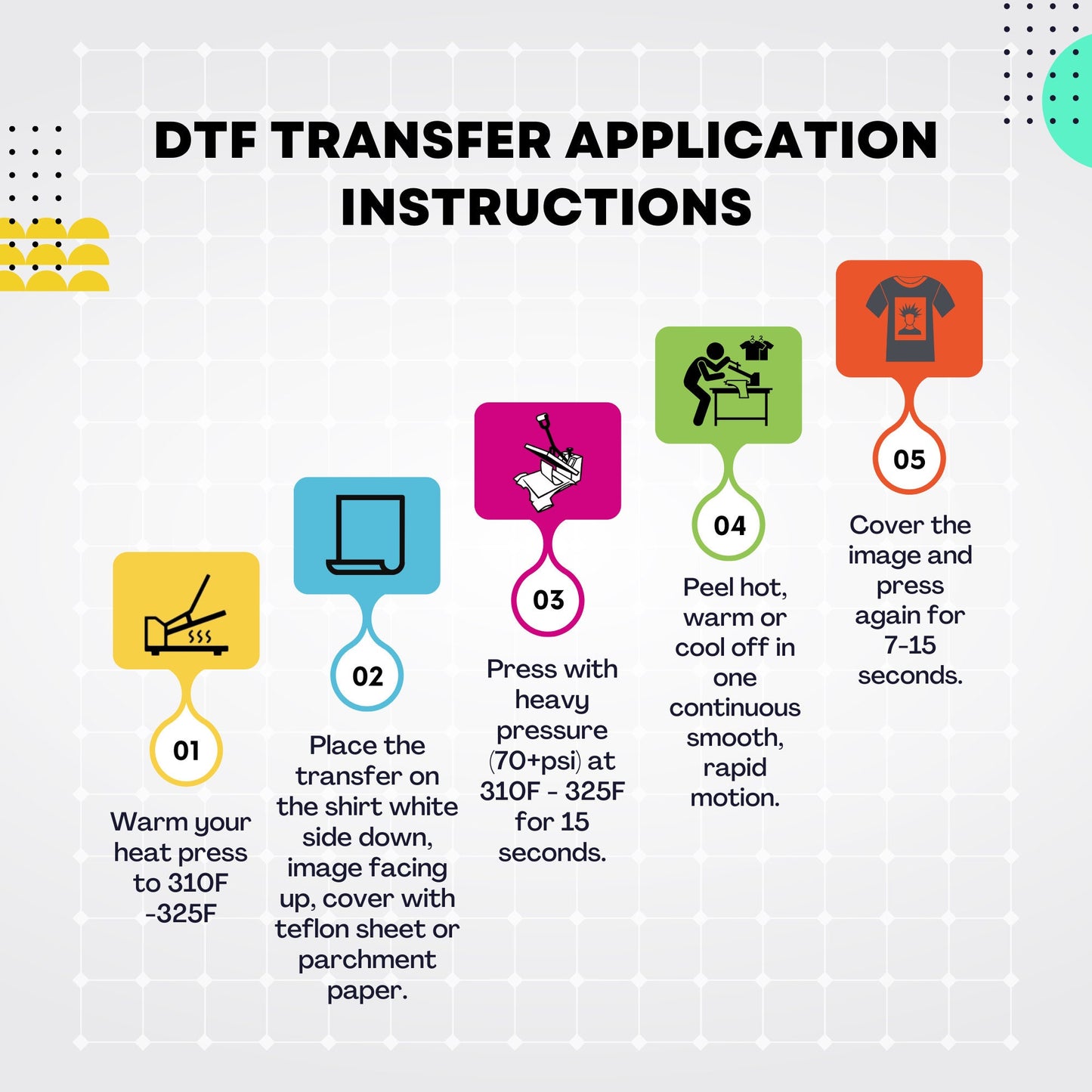 Custom DTF Transfers by Size